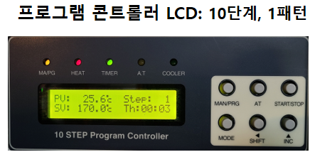 LCD CDO.png