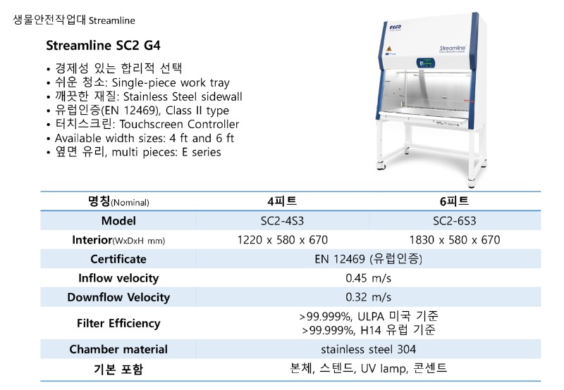 [포맷변환]생물안전작업대 SC2_페이지_2.jpg