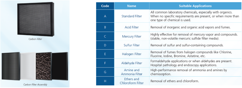 carbon filters 2.png