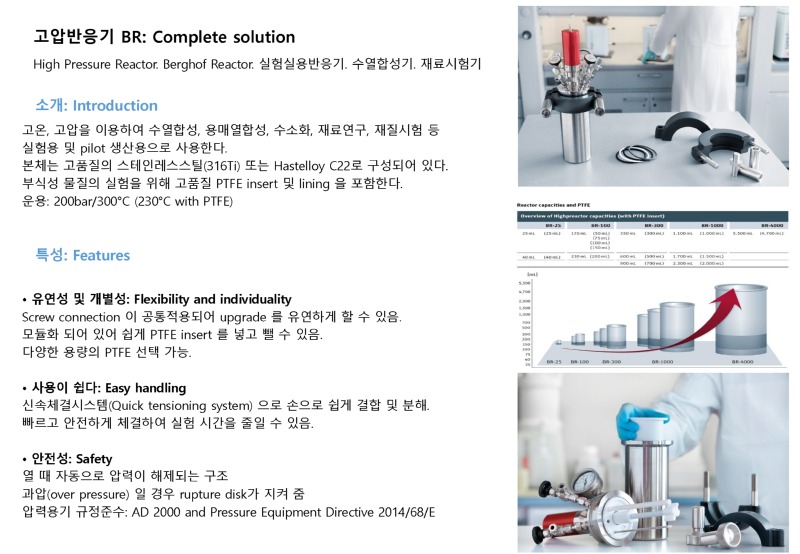 [포맷변환]고압반응기 BR_페이지_1.jpg