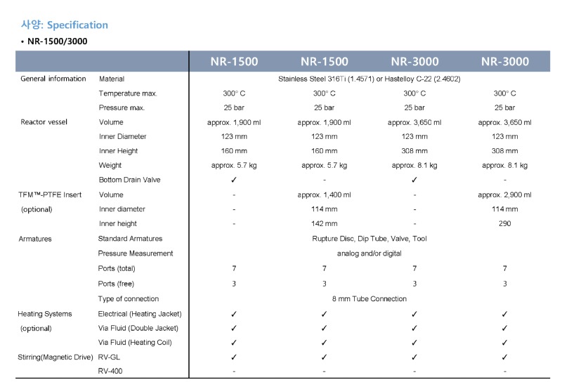 [포맷변환]고압반응기 NR_페이지_5.jpg