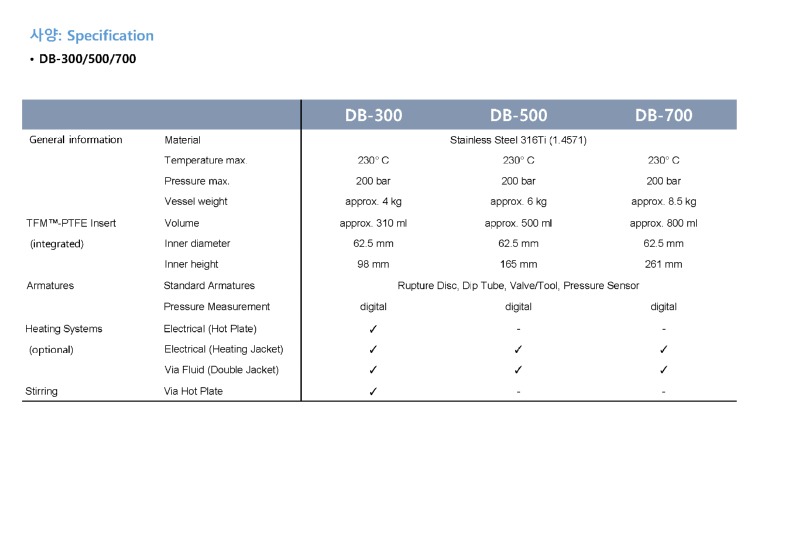 [포맷변환]고압반응기 DB_페이지_4.jpg