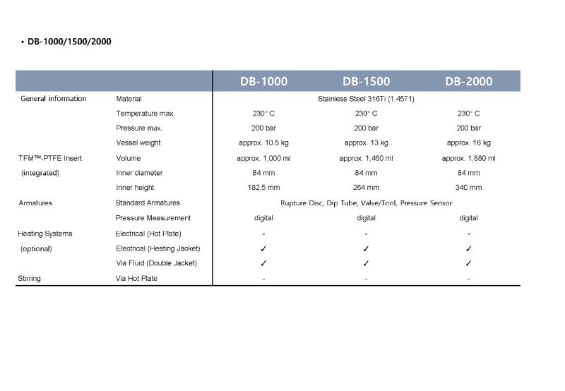 [포맷변환]고압반응기 DB_페이지_5.jpg