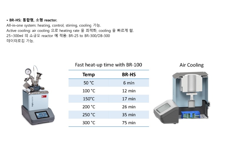 [포맷변환]고압반응기 콘트롤러_페이지_2.jpg