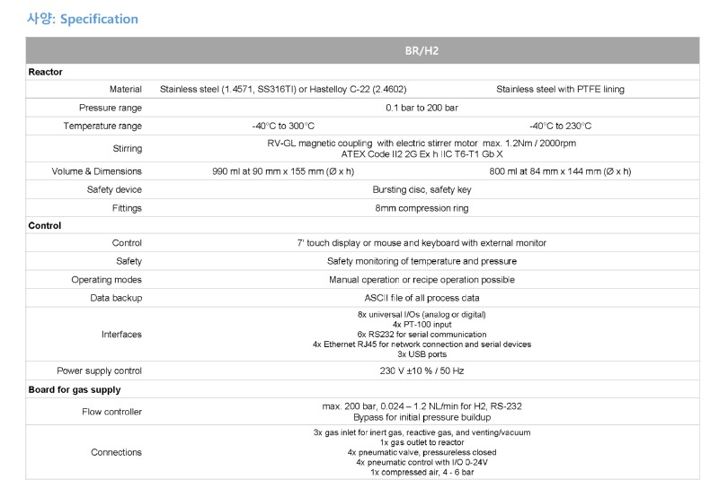 [포맷변환]고압반응기 H2_페이지_4.jpg