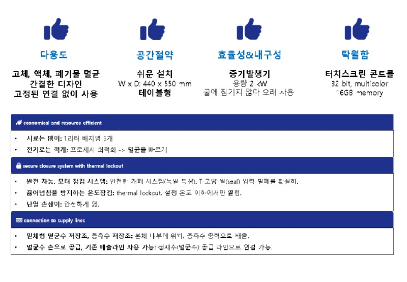 [포맷변환]고압멸균기 Laboklav 25_페이지_3.jpg
