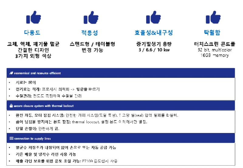 [포맷변환]고압멸균기 Laboklav 55 to 195_페이지_03.jpg