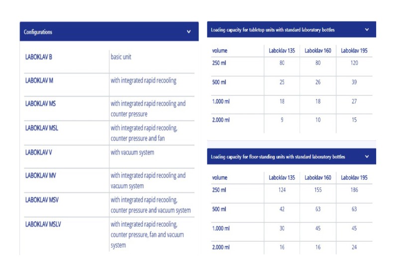 [포맷변환]고압멸균기 Laboklav 55 to 195_페이지_10.jpg