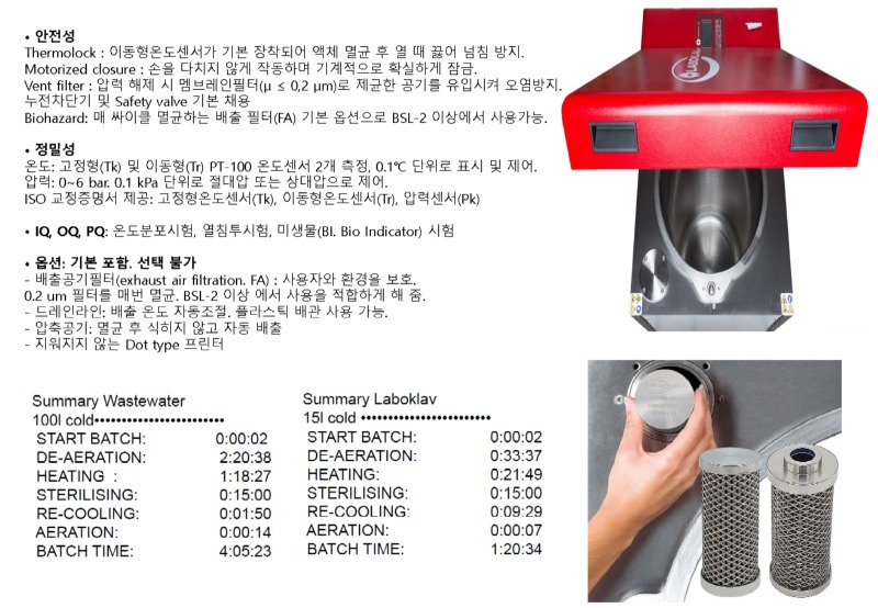 [포맷변환]고압멸균기 Laboklav ECO Wastewater_페이지_2.jpg