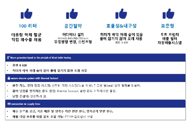 [포맷변환]고압멸균기 Laboklav ECO Wastewater_페이지_3.jpg