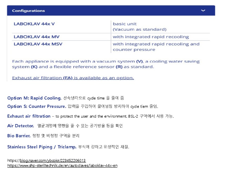 [포맷변환]고압멸균기 Laboklav 44_페이지_5.jpg