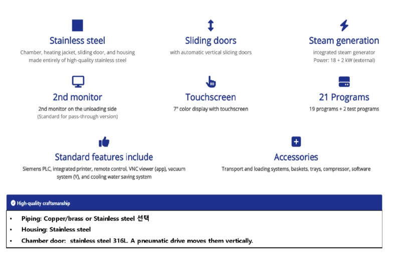 [포맷변환]고압멸균기 Laboklav 66_페이지_3.jpg