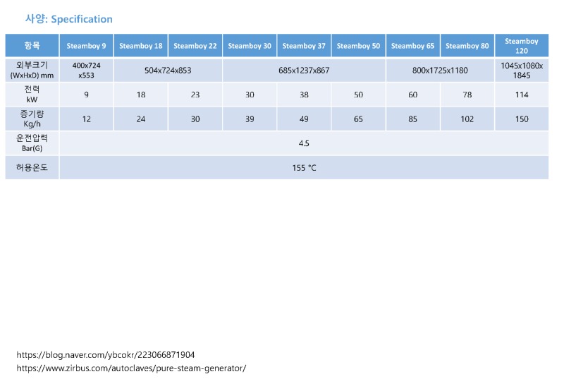 [포맷변환]청정증기발생기 Steamboy_페이지_3.jpg