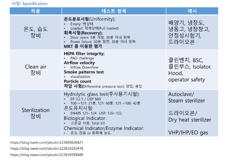 [포맷변환]적격성평가 Validation_페이지_3.jpg