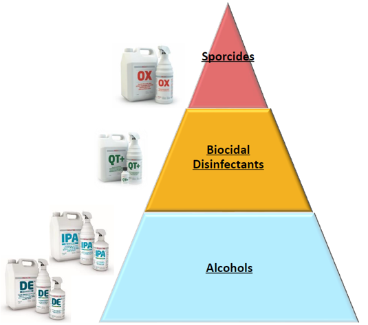 소독제 mounting.png