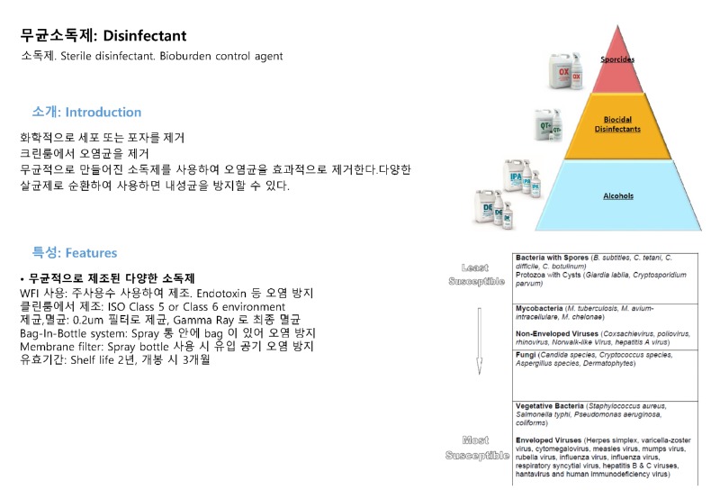 [포맷변환]무균소독제 Sterile disinfectant_페이지_1.jpg